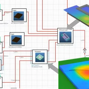 BCI-ROM Technology - Simcenter Flotherm Software