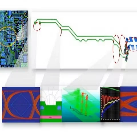  SERDES Channel Design by Hyperlynx