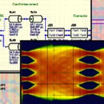 Comprehensive SERDES support - Hyperlynx SI