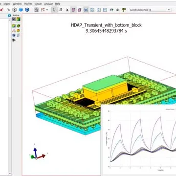 Transient thermal analysis - Simcenter Flotherm