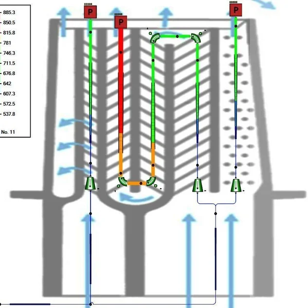Simcenter Flomaster simulation testing - InnoFour