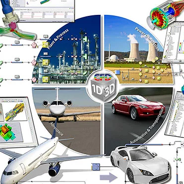 CAE Simulation Visual - 1D-3D Design