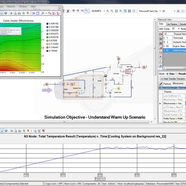 Simcenter Flomaster tool - Powerful Transient Solver example at InnoFour