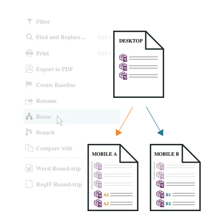 Branch your data with Polarion ALM - InnoFour