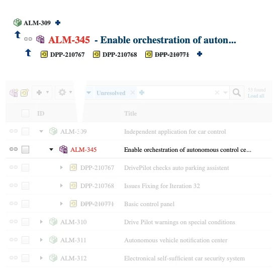 Polarion ALM tracking and tracing - InnoFour
