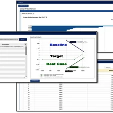 Optimize PDN behavior - More info at InnoFour
