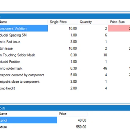 Improving quoting process - InnoFour